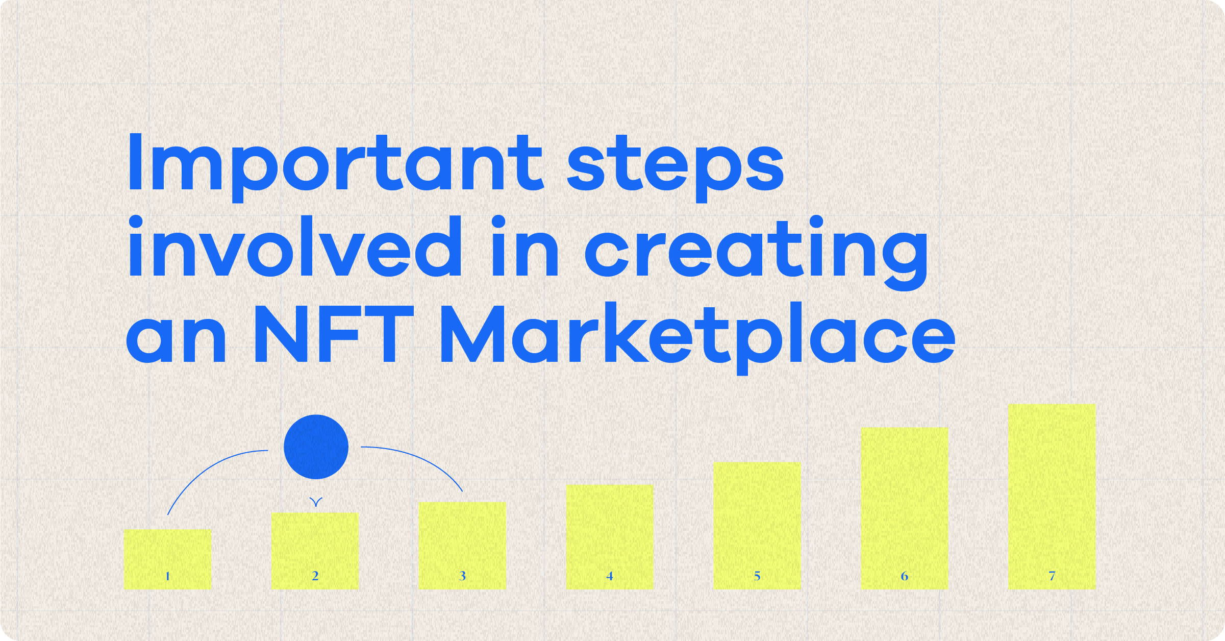 Important steps involved in creating an NFT Marketplace