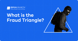 What is the Fraud Triangle? What are Components of Fraud Triangle?