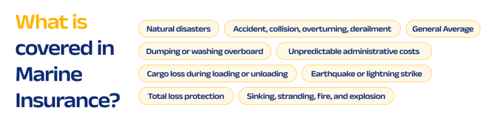 Coverages Under Marine Insurance