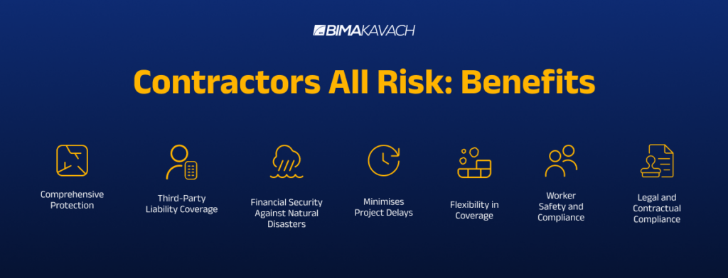 CAR insurance benefits