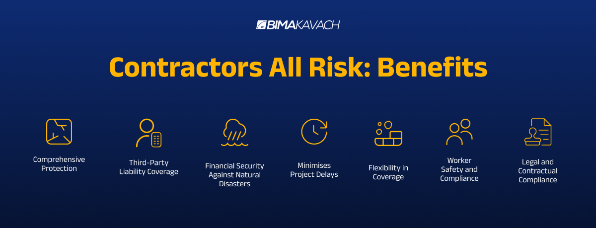 What is Contractors All Risk Insurance? What is Included and Not ...