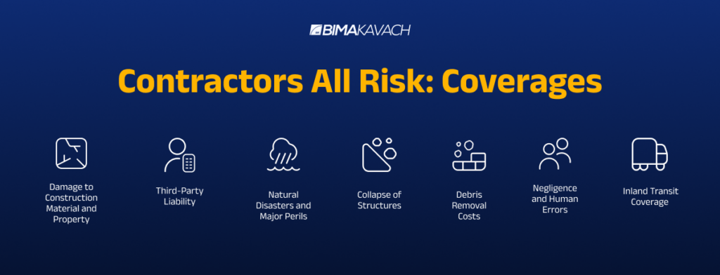 CAR policy coverages