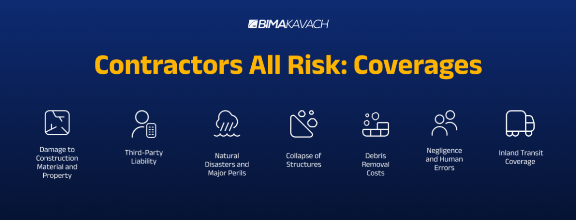 What is Contractors All Risk Insurance? What is Included and Not ...