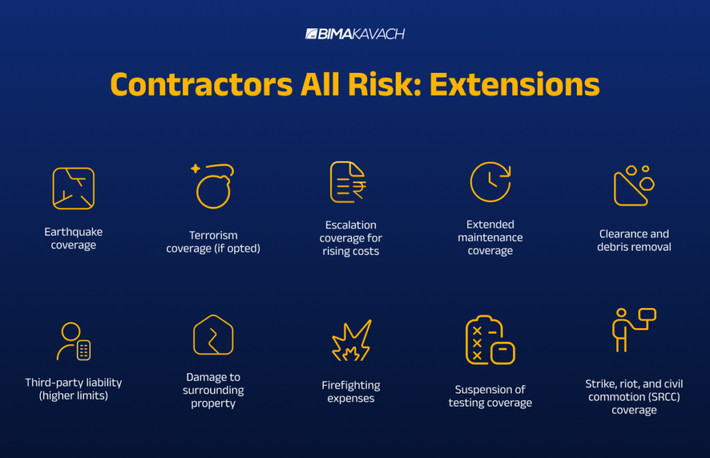 CAR policy extensions