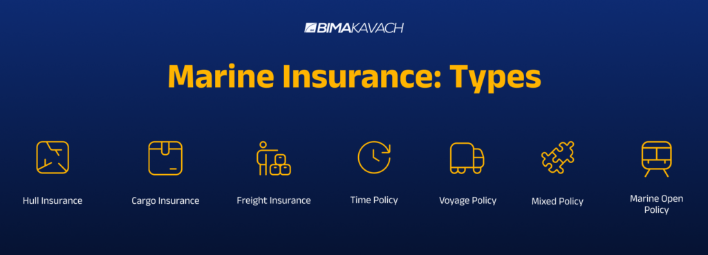 marine insurance types