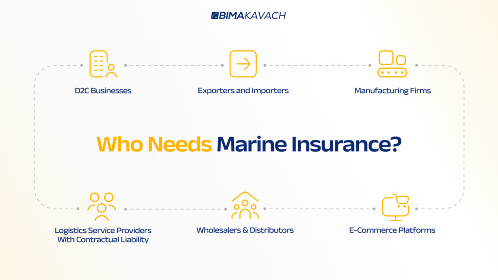 who needs marine open policy