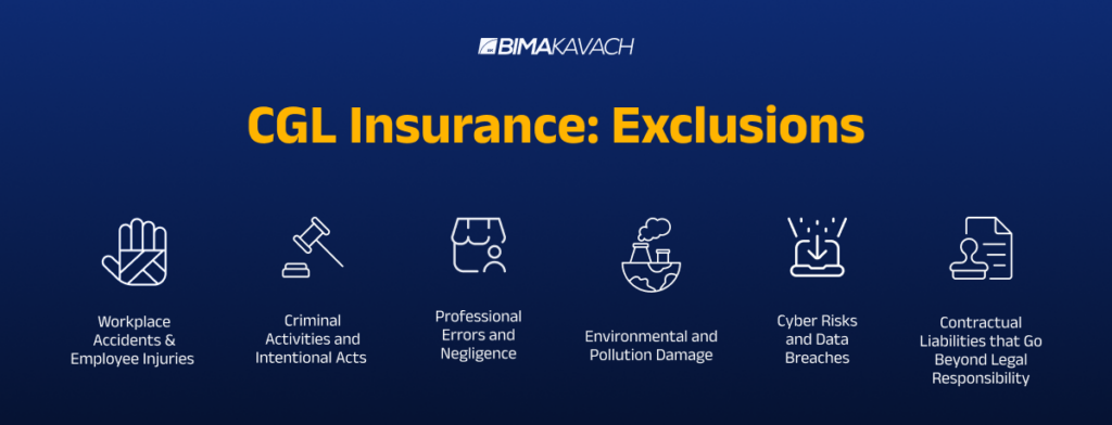 CGL insurance exclusions
