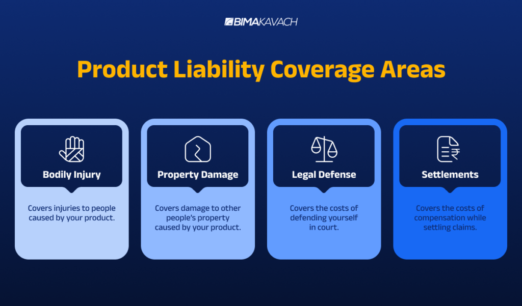 product liability insurance coverages