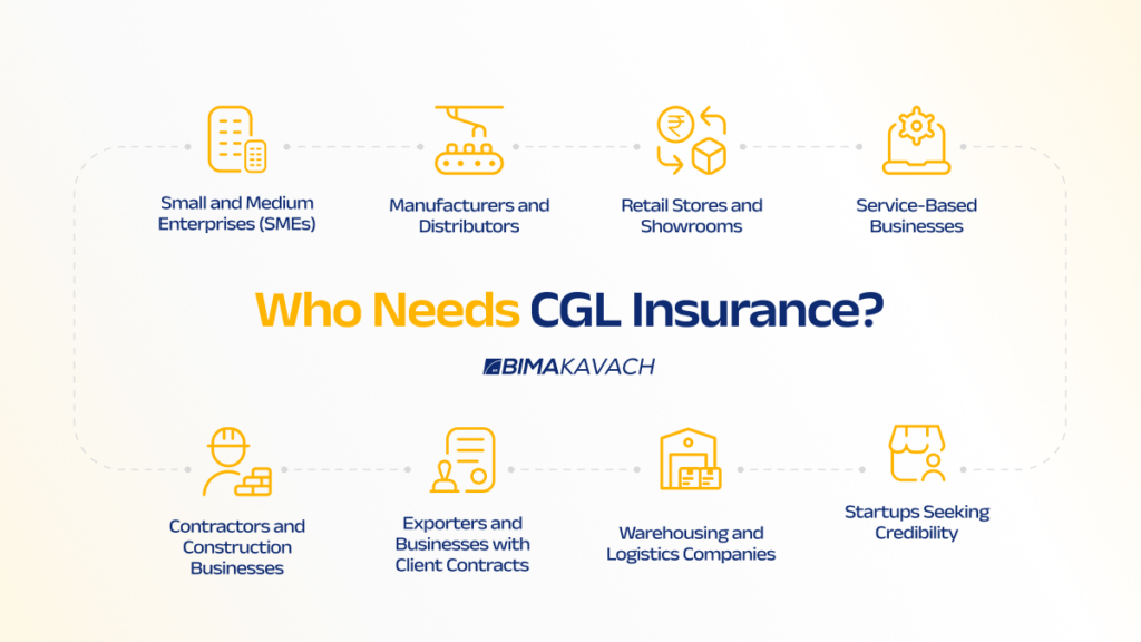 who needs CGL insurance