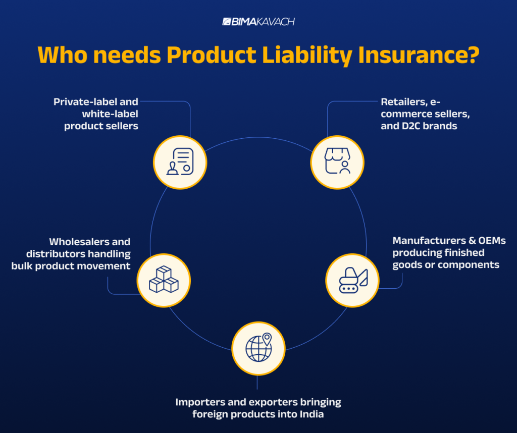 who needs product liability insurance