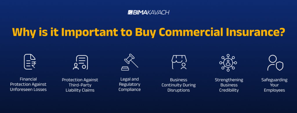 commercial insurance importance